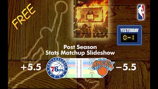 My FREE NBA Point Spread Pick for Mon. 4/22/24 Sixers @ Knicks Game 2