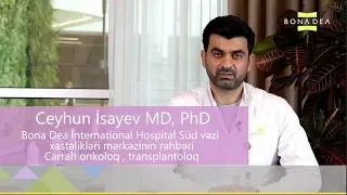 Bona Dea International Hospital  PhD. Dr. Ceyhun İsayev Cərrah onkoloq , Transplantoloq.