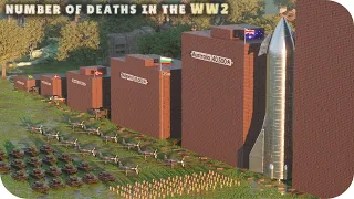 WORLD WAR II : Deaths Comparison per country (3D)