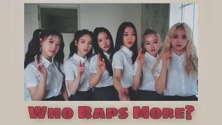 Who Raps The Most In Loona? (As Of July 2020)