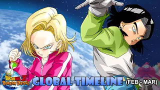 *UPDATED* WHAT'S NEXT? Global Timeline (FEB-MAR 2024) | Dragon Ball Z Dokkan Battle