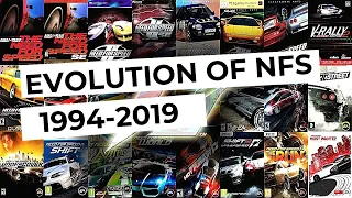 EVOLUTION OF NEED FOR SPEED 1994-2019