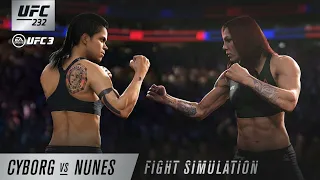 CRIS CYBORG VS. AMANDA NUNES