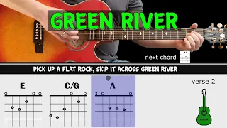 GREEN RIVER - CCR - Guitar lesson - Acoustic guitar (with chords & lyrics)