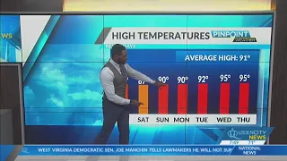 Friday Morning Forecast, July 15, 2022