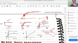 Atomic Structure Lec-5 (Dropper) Karan Sir