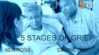 5 Stages of Grief ( Elisabeth Kubler-Ross Foundation)