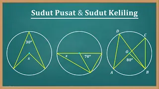 Sudut pusat dan sudut keliling lingkaran