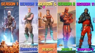 Evolution of Fortnite Lobby Backgrounds! (Season 1 - Season 11)