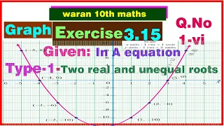 TN 10th std  Maths Exercise 3.15 Graph Type of Graph Q.No 1 - vi