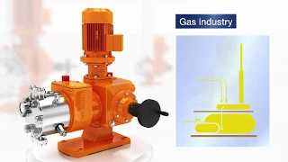 Process Metering Pump ORLITA Evolution – Excellent flexibility