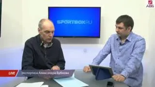 А.Бубнов. Разбор Зенит 2-0 ЦСКА(05.04.2016)