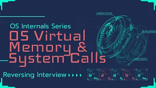 Virtual Memory & Syscalls (OS Internals) for Reverse Engineers & Malware Analysts Interview