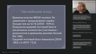 Подготовка обучающихся к ГИА по иностранному языку