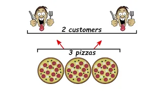 Pizza Fractions: 3/2 by Peter Weatherall