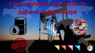 ТОП 10 СТРАН ПО ДОБЫЧИ НЕФТИ, САМАЯ ЛУЧШАЯ И СВЕЖАЯ СТАТИСТИКА, СРАВНЕНИЕ(ГРАФИК),(период 1991-2021)