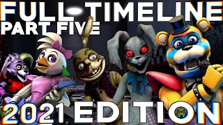 Five Nights at Freddy’s: FULL Timeline 2021: Part 5 (FNAF Complete Story) | OUTDATED/OLD VERSION