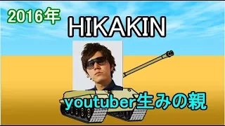 YouTuber戦争