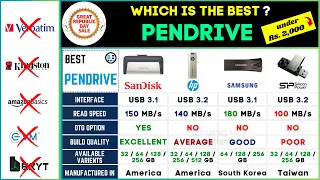 Best Pendrive 2024⚡SanDisk vs HP vs High Speed Flash Drive for Windows & Mac 💻 Top USB Drives