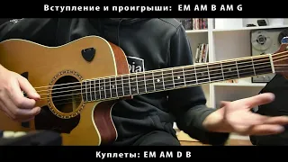 Кукрыниксы - Есенин | разбор песни