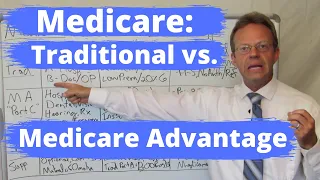 Traditional Medicare vs Medicare Advantage vs Medicare Part D vs Medicare Supplement Explained