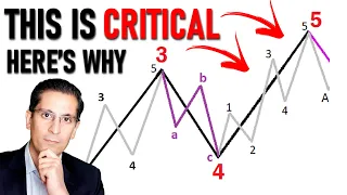 Stock Markets Have Reached a CRITICAL Point ...here's what is setting up next