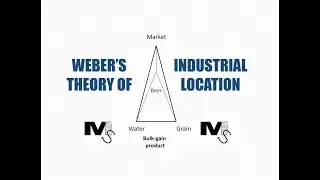 Weber's Theory of Industrial Location (Least Cost theory) - Simplest Explanation