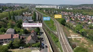 Projet d'amélioration du contournement ferroviaire sud de Paris