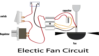 TAMIL Ceiling fan working and connection explaining clearly in new 2017