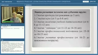 ВВЕДЕНИЕ В ПРОФЕССИЮ: ОСНОВЫ ЛИЧНОСТНО-ПРОФЕССИОНАЛЬНОГО ОПРЕДЕЛЕНИЯ 26.11.15