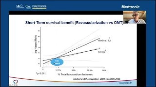 How to deal with bifurcation lesions 26 Aug 2021