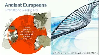 Ancient Europeans - Prehistoric melting pot