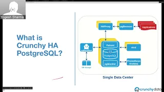 Best Practices for Running PostgreSQL in Production with Ansible - March 19, 2020