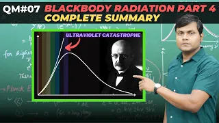 Understanding Ultraviolet Catastrophe & Planck Postulate | The Birth of Quantum Mechanics