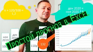 Простой наивный прогноз в Excel