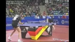 2008 European Top12 FINAL Schulager vs Samsonov