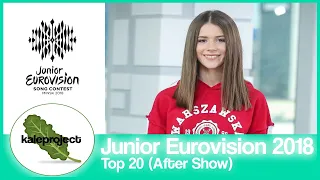 JESC 2018 Top 20 With Comments (After Show)