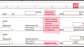 В Мурманской области на фоне казанской трагедии разворачивается скандал