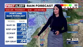 First Alert Wednesday evening FOX 12 weather forecast (3/20)