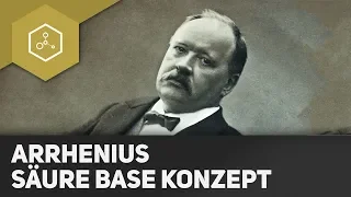 Säure-Base-Theorie von Arrhenius