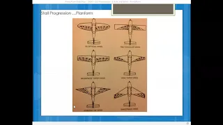 AERO 1020 Presentation 13 on Stalls and Spins