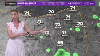 Northeast Ohio weather forecast: Spotty rain chances linger