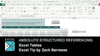 Excel Tables Making Structured Referencing Absolute