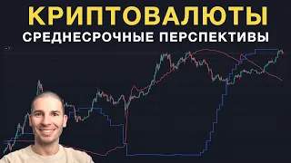 Среднесрочный прогноз стоимости криптовалют