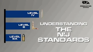 Understanding the NIJ Standards - Predator Armor