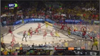 Fener breaks 2-2-1 Zone Press