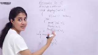 C_104 Recursion in C | Introduction to Recursion