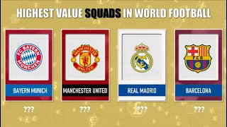 MOST VALUABLE SQUADS in World football | TOP-50