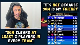 FNS On Why He Wants To Bring SOM In Every Team With Him