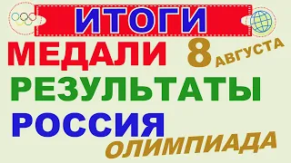 Спорт Медали Результаты России на Олимпиаде